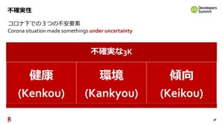 58
不確実性
コロナ下での３つの不安要素
Corona situation made somethings under uncertainty
不確実な3K
健康
(Kenkou)
環境
(Kankyou)
傾向
(Keikou)
 