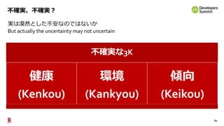 62
不確実、不確実？
不確実な3K
健康
(Kenkou)
環境
(Kankyou)
傾向
(Keikou)
実は漠然とした不安なのではないか
But actually the uncertainty may not uncertain
 