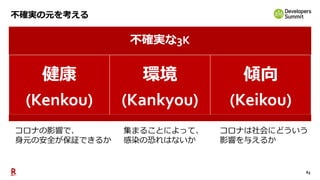 63
不確実の元を考える
不確実な3K
健康
(Kenkou)
環境
(Kankyou)
傾向
(Keikou)
コロナの影響で、
身元の安全が保証できるか
集まることによって、
感染の恐れはないか
コロナは社会にどういう
影響を与えるか
 