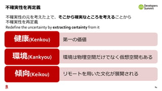 64
不確実性を再定義
不確実性の元を考えた上で、そこから確実なところを考えることから
不確実性を再定義
Redefine the uncertainty by extracting certainty from it
健康(Kenkou)
環境(Kankyou)
傾向(Keikou)
第一の価値
環境は物理空間だけでなく仮想空間もある
リモートを用いた文化が展開される
 