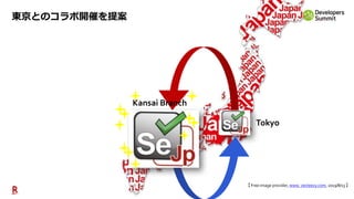 69
東京とのコラボ開催を提案
Kansai Branch
Tokyo
【 Free image provider, www. vecteezy.com, 2019/8/13 】
 