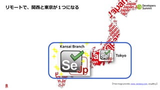 70
【 Free image provider, www. vecteezy.com, 2019/8/13 】
リモートで、関西と東京が１つになる
Kansai Branch
Tokyo
 