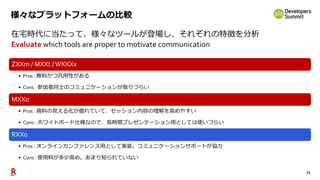 73
様々なプラットフォームの比較
在宅時代に当たって、様々なツールが登場し、それぞれの特徴を分析
Evaluate which tools are proper to motivate communication
ZXXm / MXXt /WXXXx
• Pros : 無料かつ汎用性がある
• Cons : 参加者同士のコミュニケーションが取りづらい
MXXo
• Pros : 資料の見える化が優れていて、セッション内容の理解を高めやすい
• Cons : ホワイトボード仕様なので、長時間プレゼンテーション用としては使いづらい
RXXo
• Pros : オンラインカンファレンス用として実装。コミュニケーションサポートが協力
• Cons : 使用料が多少高め。あまり知られていない
 