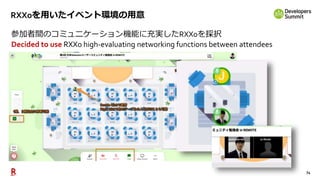 74
RXXoを用いたイベント環境の用意
参加者間のコミュニケーション機能に充実したRXXoを採択
Decided to use RXXo high-evaluating networking functions between attendees
 
