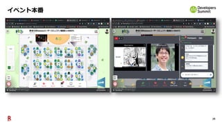 76
イベント本番
 