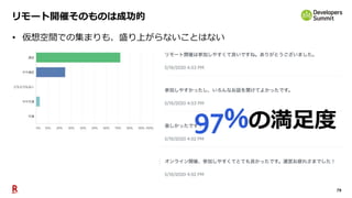 79
リモート開催そのものは成功的
• 仮想空間での集まりも、盛り上がらないことはない
97%の満足度
 
