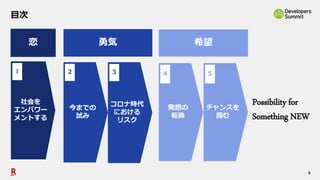 9
目次
今までの
試み
社会を
エンパワー
メントする
コロナ時代
における
リスク
発想の
転換
1 ２ ３ ４
恋 勇気 希望
チャンスを
掴む
５
Possibility for
Something NEW
 