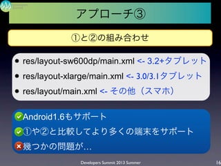 Developers Summit 2013 Summer
Summit
Developers
16
①と②の組み合わせ
l Android1.6もサポート
l ①や②と比較してより多くの端末をサポート
l 幾つかの問題が…
l res/layout-sw600dp/main.xml <- 3.2+タブレット
l res/layout-xlarge/main.xml <- 3.0/3.1タブレット
l res/layout/main.xml <- その他（スマホ）
アプローチ③
 