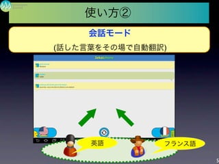 Developers Summit 2013 Summer
Summit
Developers
5
フランス語英語
会話モード
(話した言葉をその場で自動翻訳)
使い方②
 