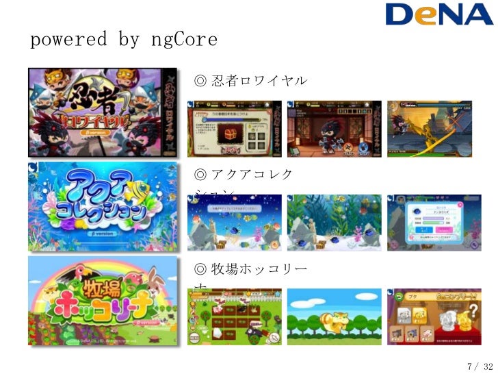 Nggobuilder And Collaborative Development Between San Francisco And T