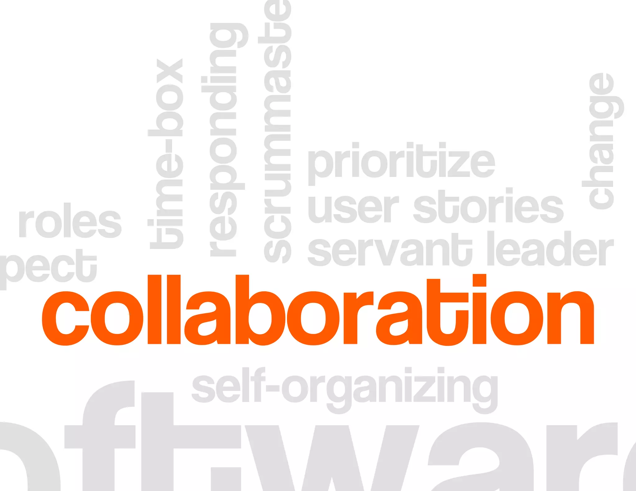 Introduction to Agile Practices