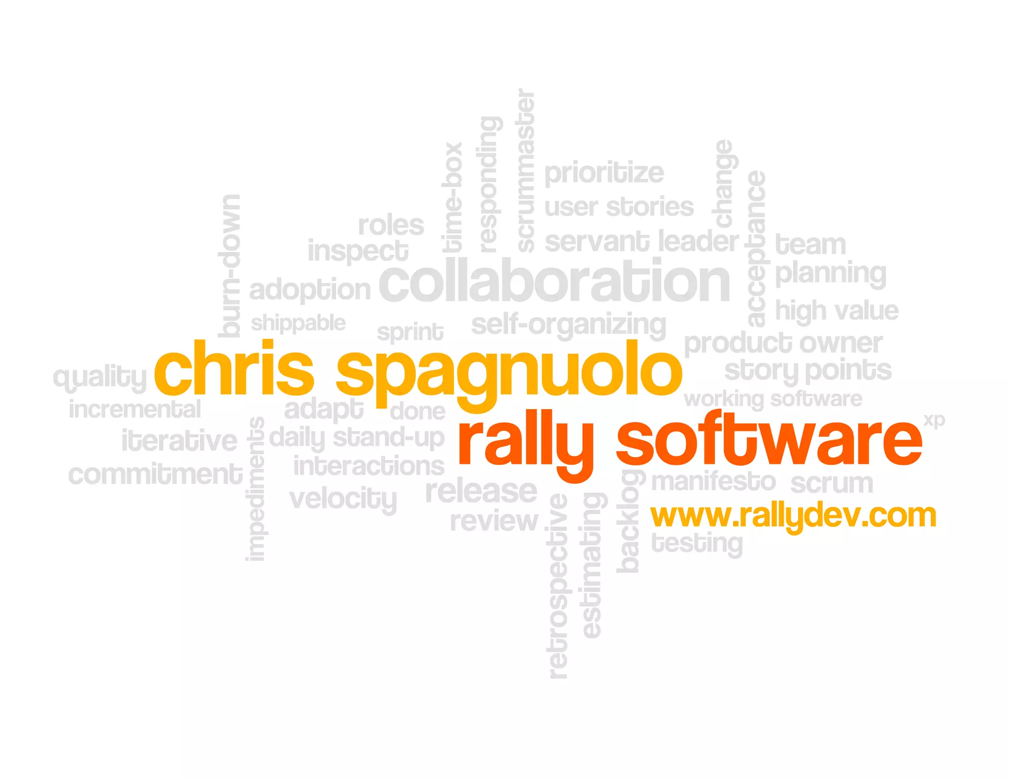 Introduction to Agile Practices
