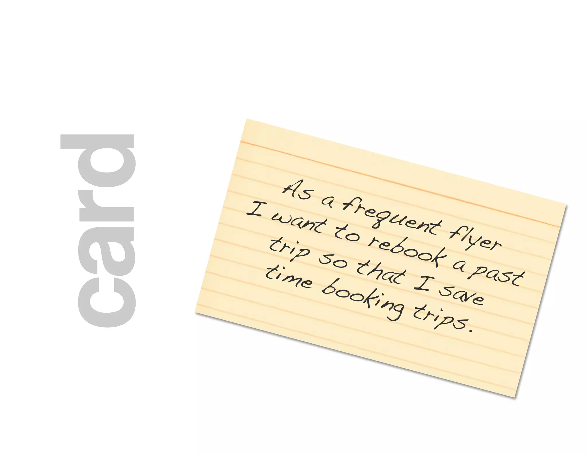 Introduction to Agile Practices