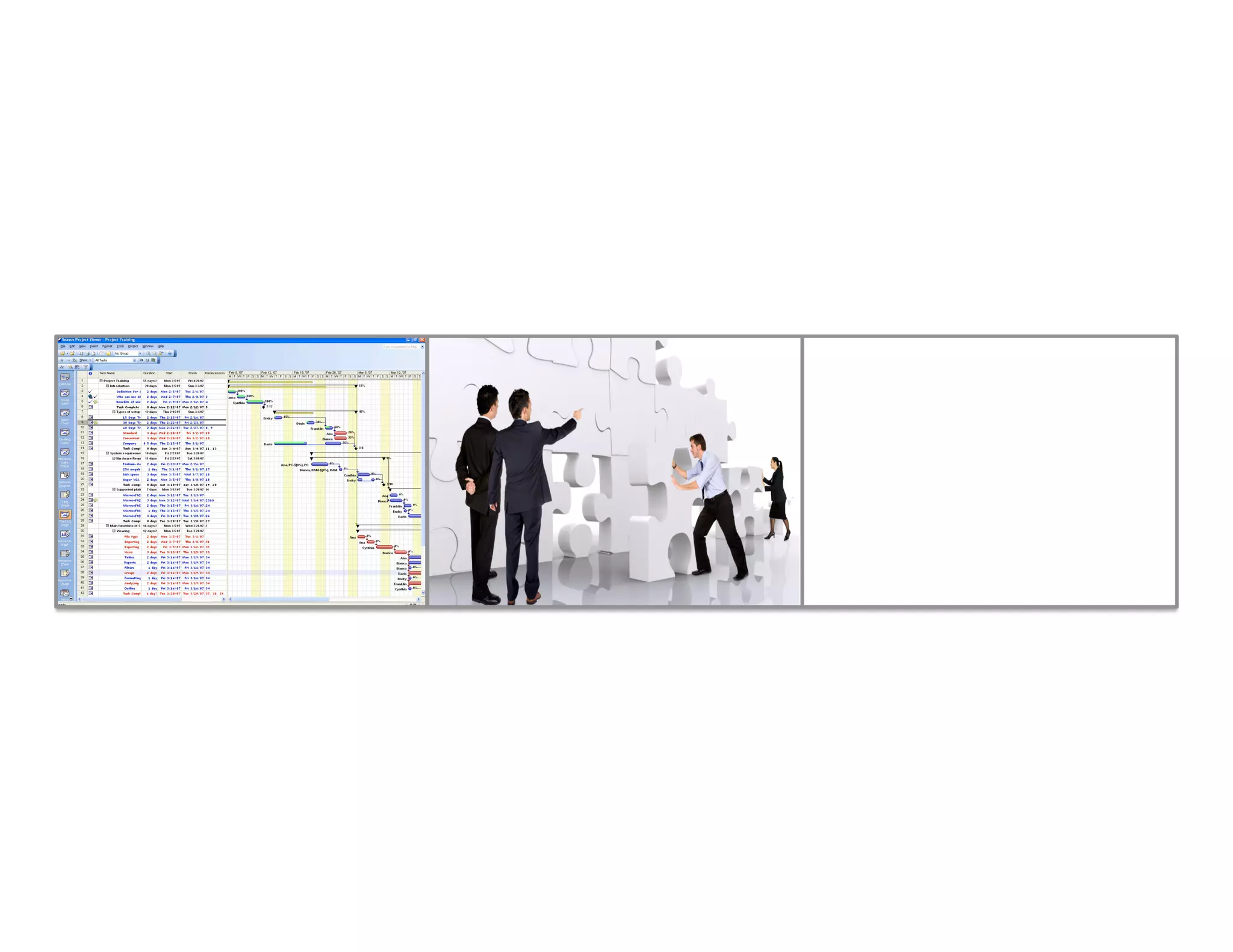 Introduction to Agile Practices