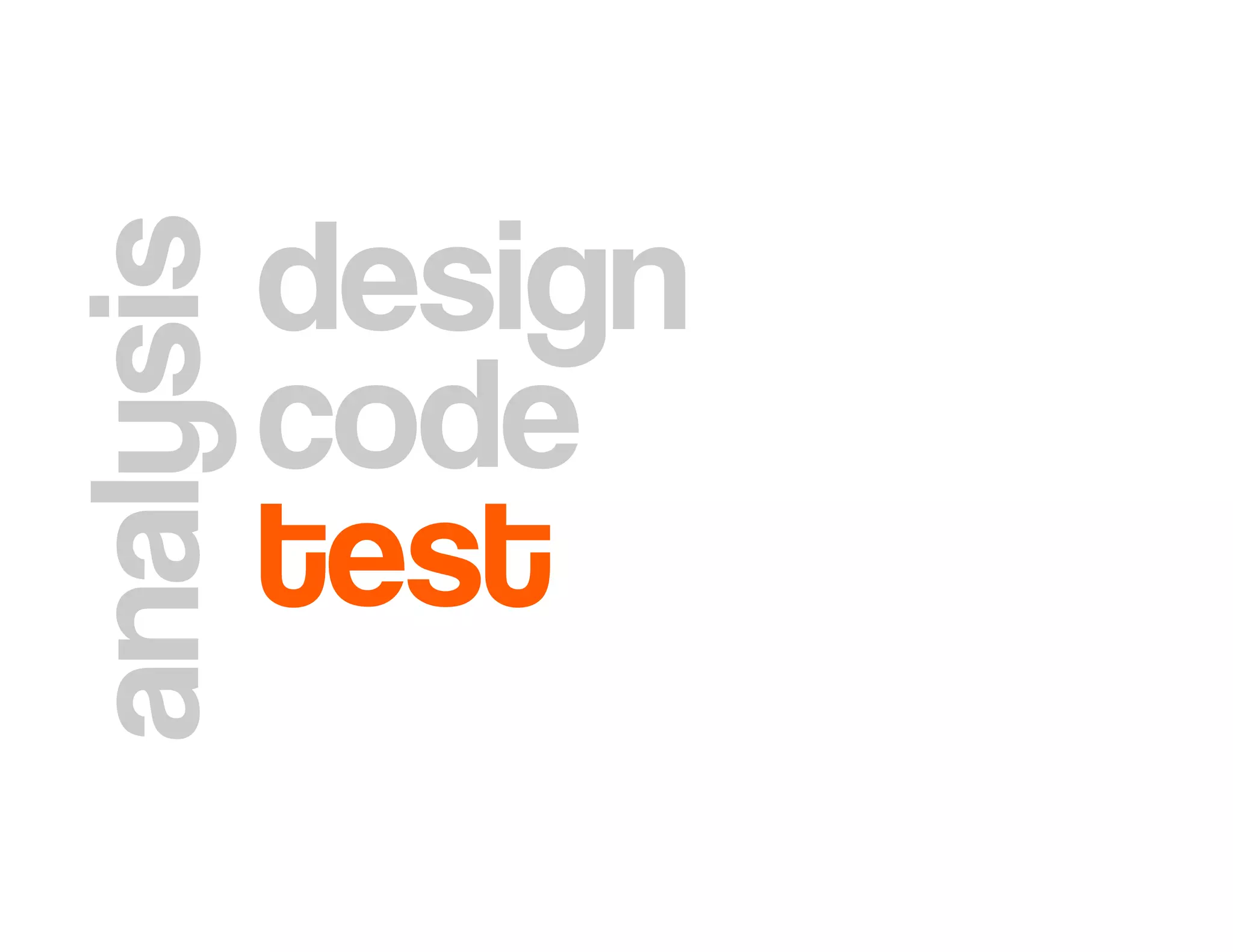 Introduction to Agile Practices