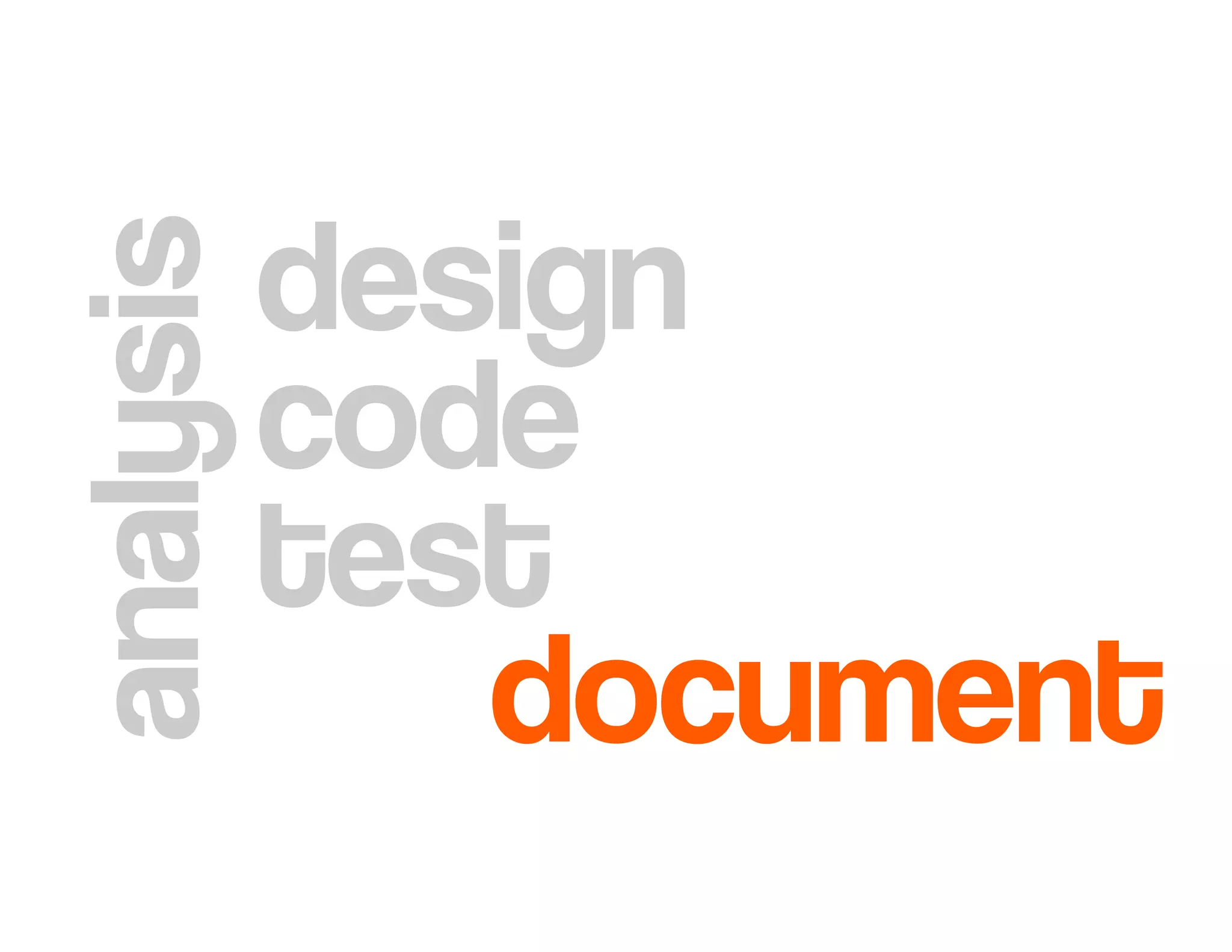 Introduction to Agile Practices