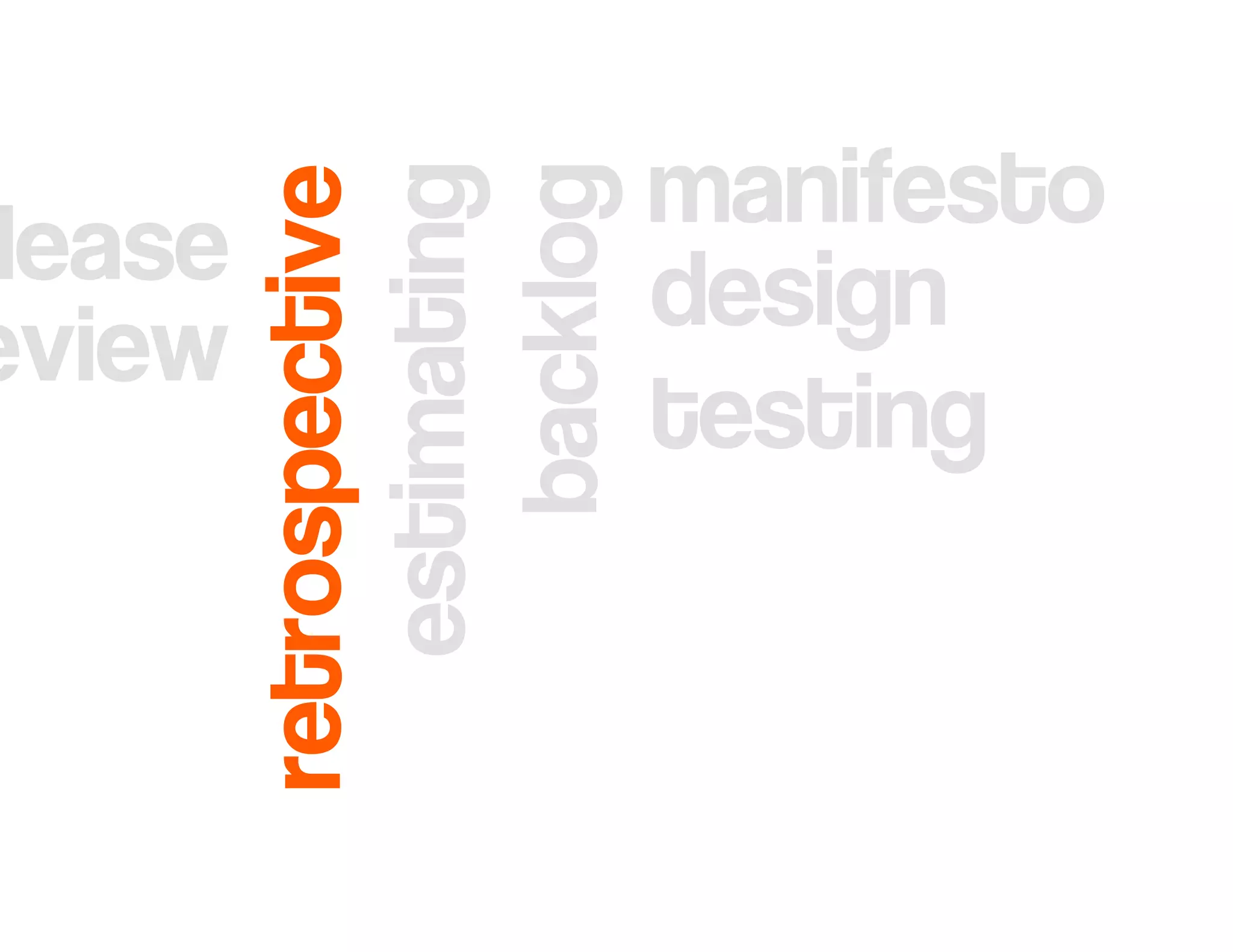 Introduction to Agile Practices