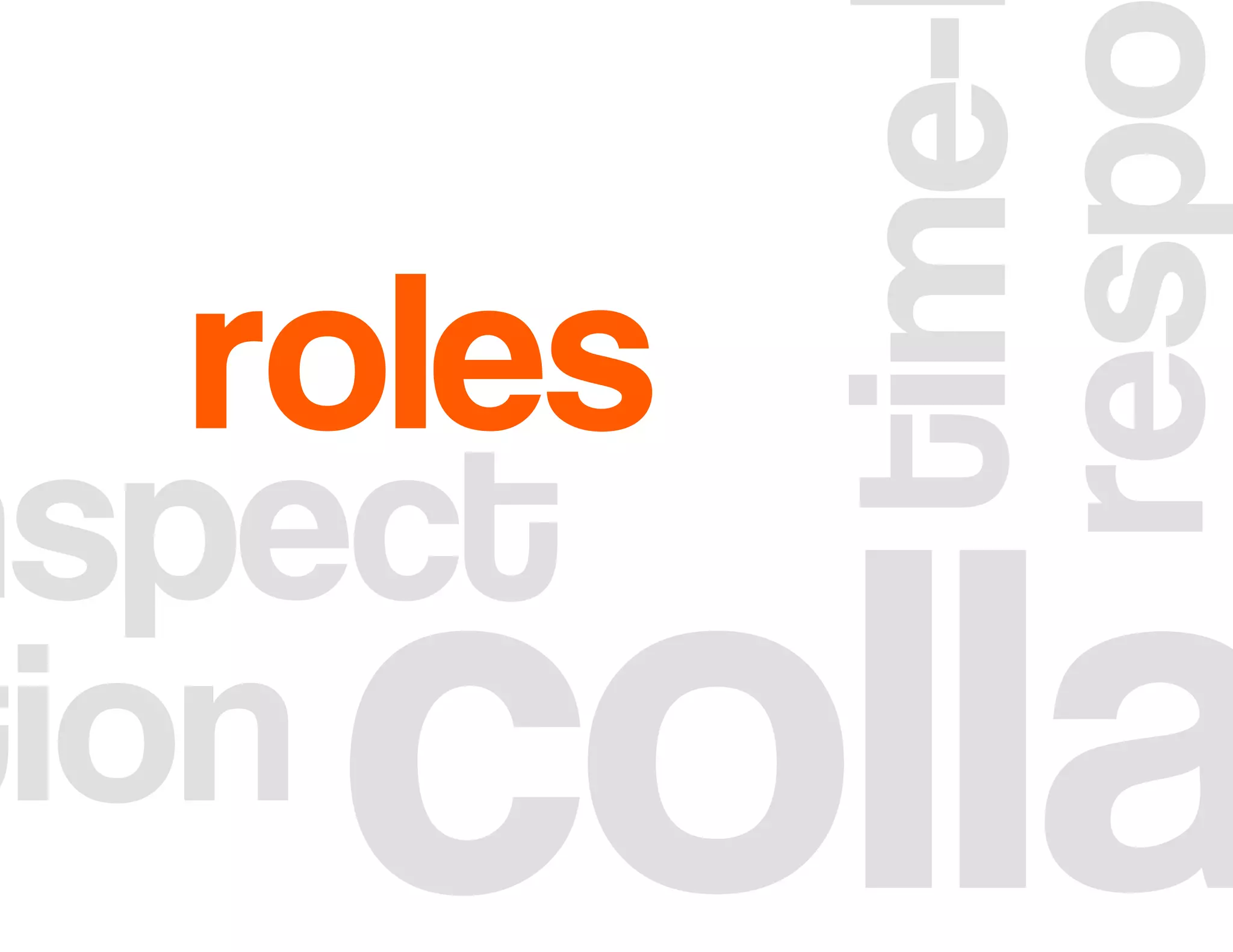Introduction to Agile Practices