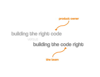 Introduction to Agile Practices