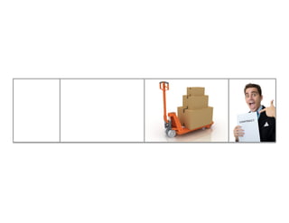 Introduction to Agile Practices