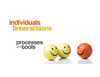 Introduction to Agile Practices
