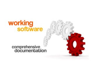 Introduction to Agile Practices