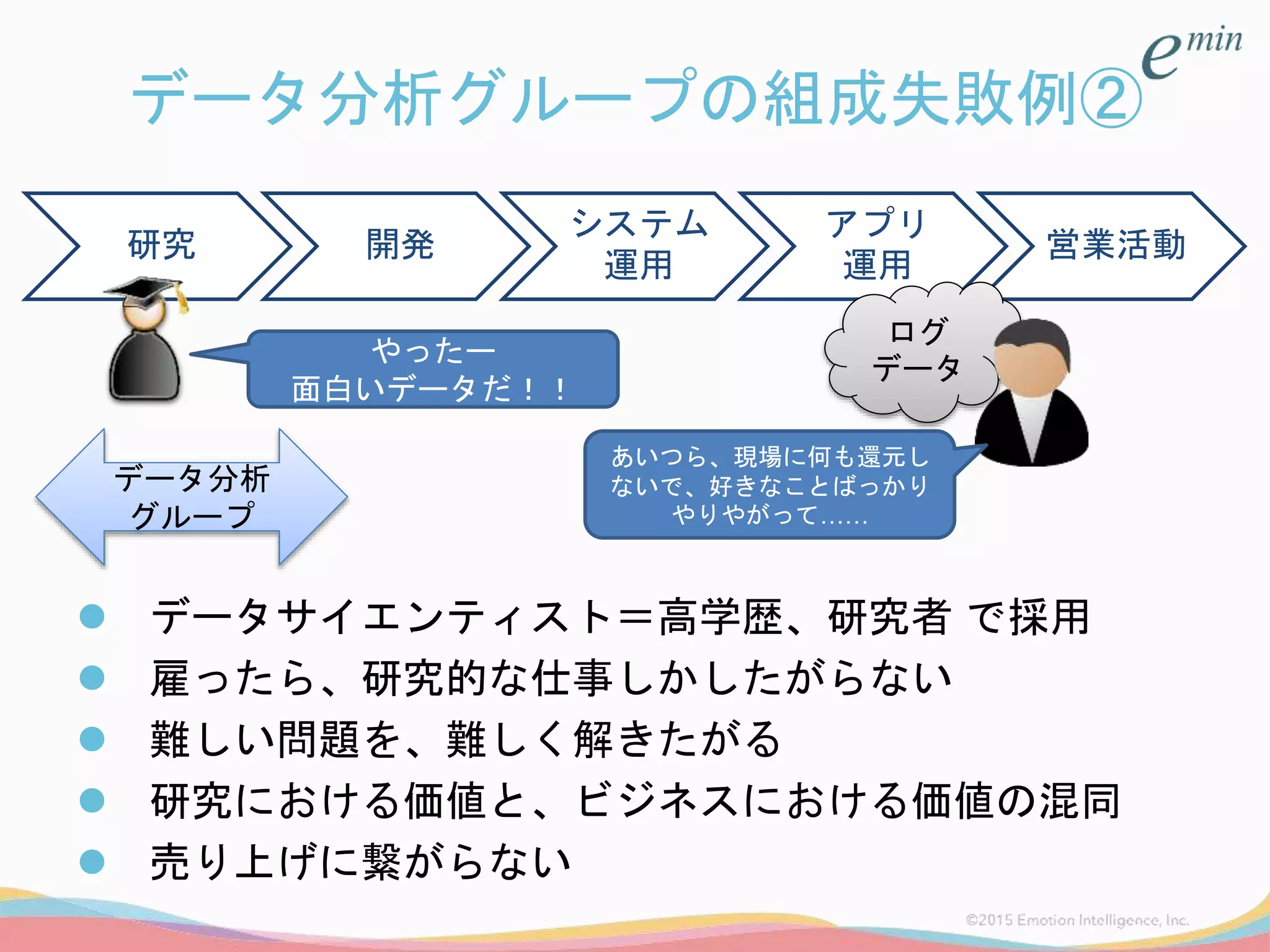 データ分析グループの組成失敗例②
 データサイエンティスト＝高学歴、研究者 で採用
 雇ったら、研究的な仕事しかしたがらない
 難しい問題を、難しく解きたがる
 研究における価値と、ビジネスにおける価値の混同
 売り上げに繋がらない
研究 開発
システム
運用
アプリ
運用
営業活動
ログ
データ
データ分析
グループ
やったー
面白いデータだ！！
あいつら、現場に何も還元し
ないで、好きなことばっかり
やりやがって……
 
