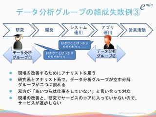 データ分析グループの組成失敗例③
 現場を改善するためにアナリストを雇う
 研究系とアナリスト系で、データ分析グループが空中分解
グループが二つに割れる
 双方が「あいつらは仕事をしていない」と言い合って対立
 現場の改善と、研究でサービスのコアに入っていかないので、
サービスが進歩しない
研究 開発
システム
運用
アプリ
運用
営業活動
データ分析
グループ①
データ分析
グループ②
好きなことばっかり
やりやがって……
好きなことばっかり
やりやがって……
 