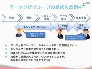 データ分析グループの組成失敗例④
 データ分析グループは、スキルセット的に広範囲をカバー
 エンジニアと営業の間に落ちた問題を拾う
 SQL叩いてExcelで集計するだけの簡単なお仕事
 同僚から感謝されるため、ついやってしまうが、
本質的な価値を生む仕事ができない
研究 開発
システム
運用
アプリ
運用
営業活動
エンジニア、DevOps
データ分析
グループ
営業
グループ
バグ見つけてくれて
助かるわー お客さんからの依頼で、
データ出力してくれ
 