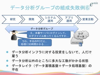 データ分析グループの組成失敗例⑥
 データ分析インフラに対する投資をしないで、人だけ
雇う
 データ分析以外のところに多大な工数がかかる状態
 データレイク（データ蓄積基盤＋データ処理基盤）の
不在
研究 開発
システム
運用
アプリ
運用
営業活動
データ分析グループ
ログ
データ
え、本番サーバにログインして、
ログファイル拾ってくるんですか…
うわ、手元のPCだと、
処理に50時間かかる……
 