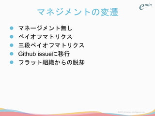 マネジメントの変遷
 マネージメント無し
 ペイオフマトリクス
 三段ペイオフマトリクス
 Github issueに移行
 フラット組織からの脱却
 
