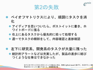 第2の失敗
 ペイオフマトリクスにより、順調にタスクを消
化
 アイディアを思いついたら、ポストイットに書き、ホ
ワイトボードに張る
 右上にあるタスクから優先的に拾って処理する
 週一でタスクの棚卸をして、内容確認と進捗確認
 左下に研究系、開発系のタスクが大量に残った
 統計的アラートなどは充実したが、製品の進歩に結び
つくような仕事はできなかった
※ペイオフマトリクスにポストイットを貼るときは、同時にgithub issueに投げて、そのチケット番
号をポストイットに書いておくと、詳細管理が楽
 