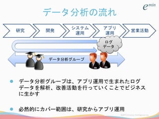 データ分析の流れ
 データ分析グループは、アプリ運用で生まれたログ
データを解析、改善活動を行っていくことでビジネス
に生かす
 必然的にカバー範囲は、研究からアプリ運用
研究 開発
システム
運用
アプリ
運用
営業活動
ログ
データ
データ分析グループ
 