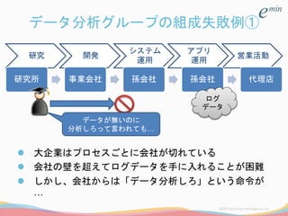 データ分析グループの組成失敗例①
 大企業はプロセスごとに会社が切れている
 会社の壁を超えてログデータを手に入れることが困難
 しかし、会社からは「データ分析しろ」という命令が
…
研究 開発
システム
運用
アプリ
運用
営業活動
研究所 事業会社 孫会社 孫会社 代理店
ログ
データ
データが無いのに
分析しろって言われても…
 