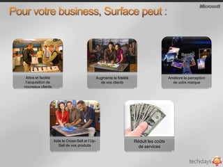 Augmentez la fidélité de vos clients