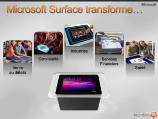 Attirez de nouveaux clients