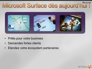 Pour votre business, Surface peut :Attire et facilitél’acquisition de nouveaux clientsAugmente la fidélité de vos clientsAméliore la perception de votremarqueAide le Cross-Sell et l’Up-Sell de vosproduitsRéduit les coûts de services