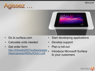Microsoft Surface in RetailEnhance customer experience