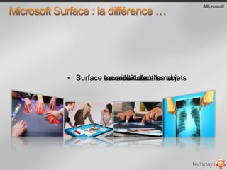 Microsoft Surface : la différence …Surface est multi-touch