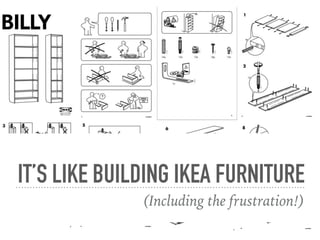 IT’S LIKE BUILDING IKEA FURNITURE
(Including the frustration!)
 