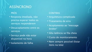ASSÍNCRONO
PRÓS
• Resposta imediada, não
precisa esperar todos os
serviços responderem
• Desacoplamento entre os
serviços
• Serviço pode não estar
disponível na hora
• Isolamento de falha
CONTRAS
• Arquitetura complicada
• Tratamento de erro
• Acoplamento ao “message
broker”
• Alta latência se fila cheia
• Custo de monitoramento
• Nem sempre possível (listar
itens na tela)
 