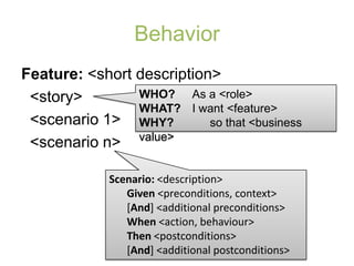 Behavior
Feature: <short description>
 <story>        WHO? As a <role>
                WHAT? I want <feature>
 <scenario 1> WHY?         so that <business
 <scenario n> value>

             Scenario: <description>
                Given <preconditions, context>
                [And] <additional preconditions>
                When <action, behaviour>
                Then <postconditions>
                [And] <additional postconditions>
 