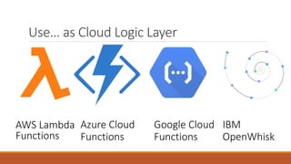 Use… as Cloud Logic Layer
Google Cloud
Functions
AWS Lambda
Functions
Azure Cloud
Functions
IBM
OpenWhisk
 