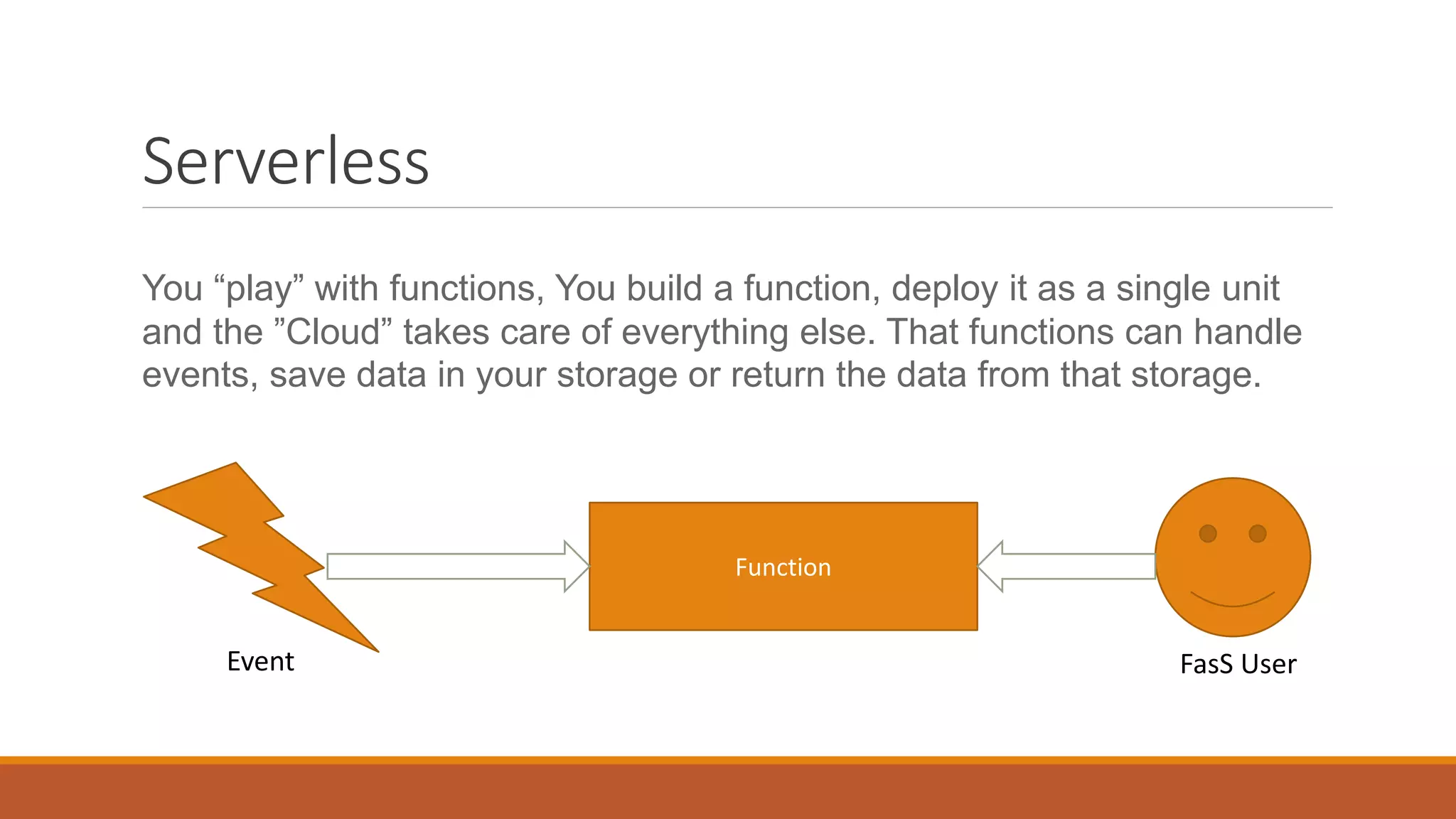 Serverless
You “play” with functions, You build a function, deploy it as a single unit
and the ”Cloud” takes care of everything else. That functions can handle
events, save data in your storage or return the data from that storage.
Function
Event FasS User
 