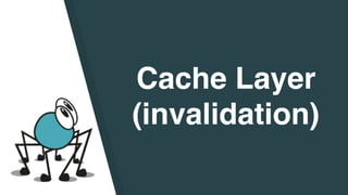 Cache Layer
(invalidation)
 