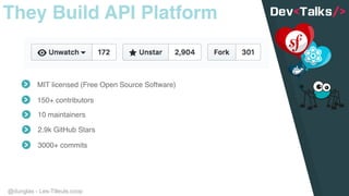 @dunglas - Les-Tilleuls.coop
They Build API Platform
10 maintainers
MIT licensed (Free Open Source Software)
150+ contributors
2.9k GitHub Stars
3000+ commits
 