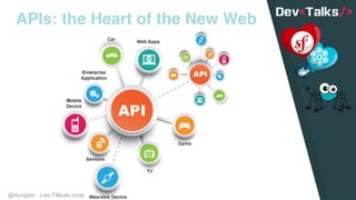 @dunglas - Les-Tilleuls.coop
APIs: the Heart of the New Web
 