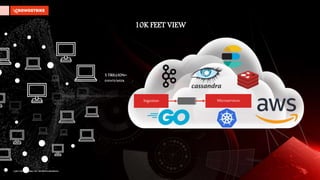 Crowd Devstack DevTalks 2021 Cloud Engineering @Crowdstrike | PPTX