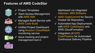 Features of AWS CodeStar
✓ Project Templates
✓ Team Access Management
with AWS IAM
✓ Managed Build Service with
AWS Code Build
✓ Unified Project Dashboard
using Amazon CloudWatch
monitoring service
✓ Issue tracking and project
management tool in
dashboard via integrated
Atlassian JIRA Software
✓ AWS CodeCommit for Secure
Hosted Git Repository
✓ Automated App Deployments
with AWS CodeDeploy and
AWS CloudFormation
✓ Integration of AWS
CodePipeline for Automated
Continuous Delivery Pipeline
 