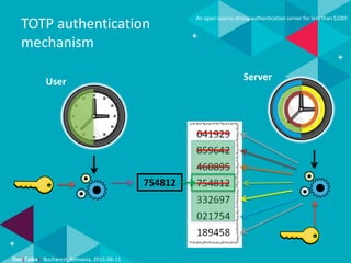 Dev(Talks): Bucharest, Romania, 2015-06-11
An open source strong authentication server for less than $100!
TOTP authentication
mechanism
User Server
754812
 